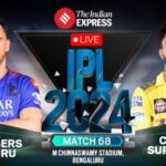 RCB vs CSK Live Score Rain threat looms in IPL