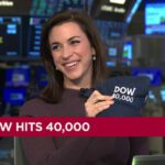 Record Breaking Day on Wall Street Dow Surges to 40000 Points