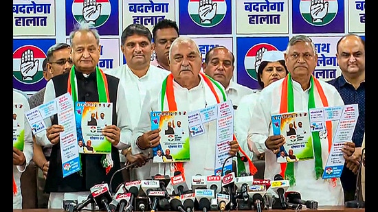 Congress Unveils Grand Promises for Haryana—Will These ‘Cure-All’ Solutions Really End a Decade of Pain?