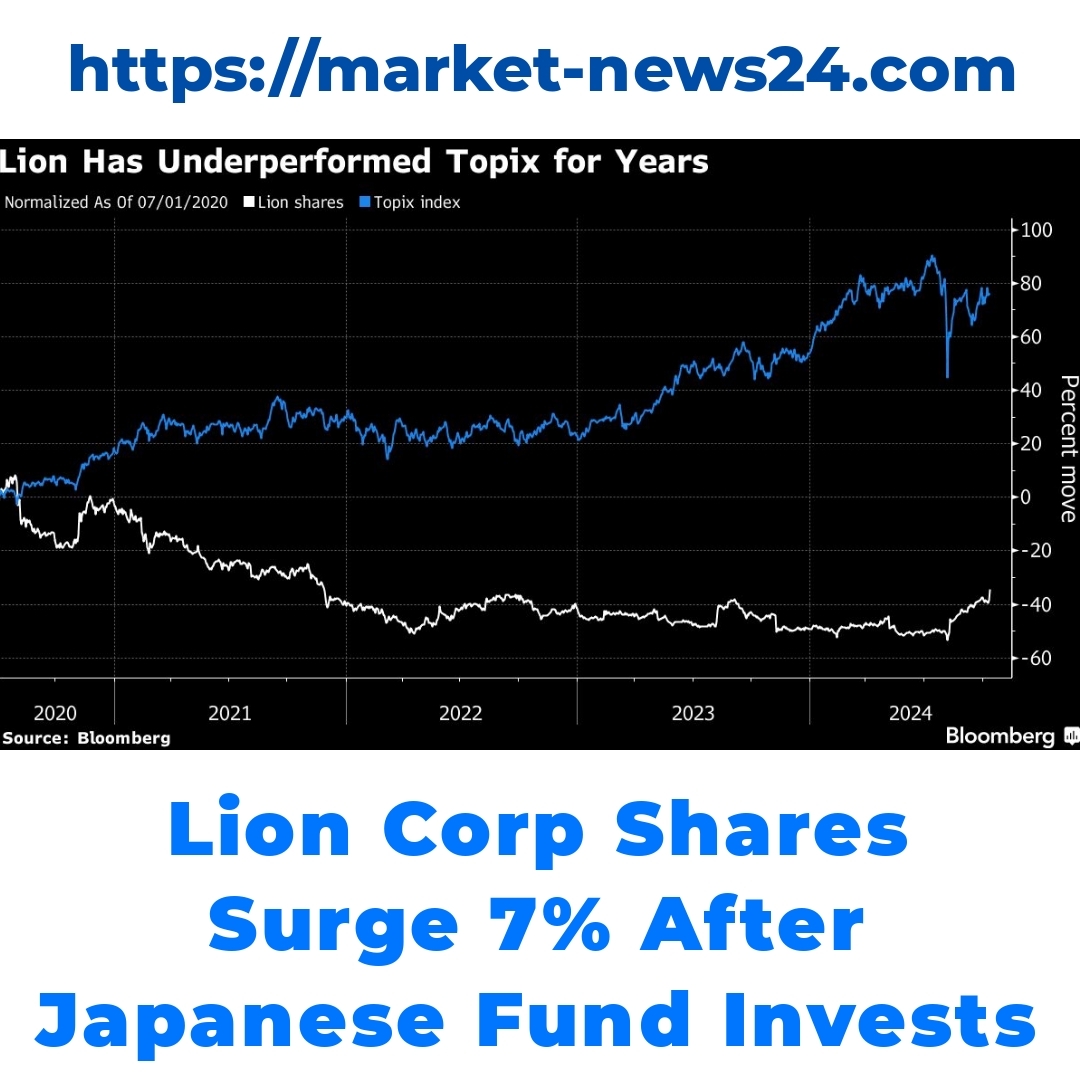 Lion Corp Shares Surge 7% After Japanese Fund Invests