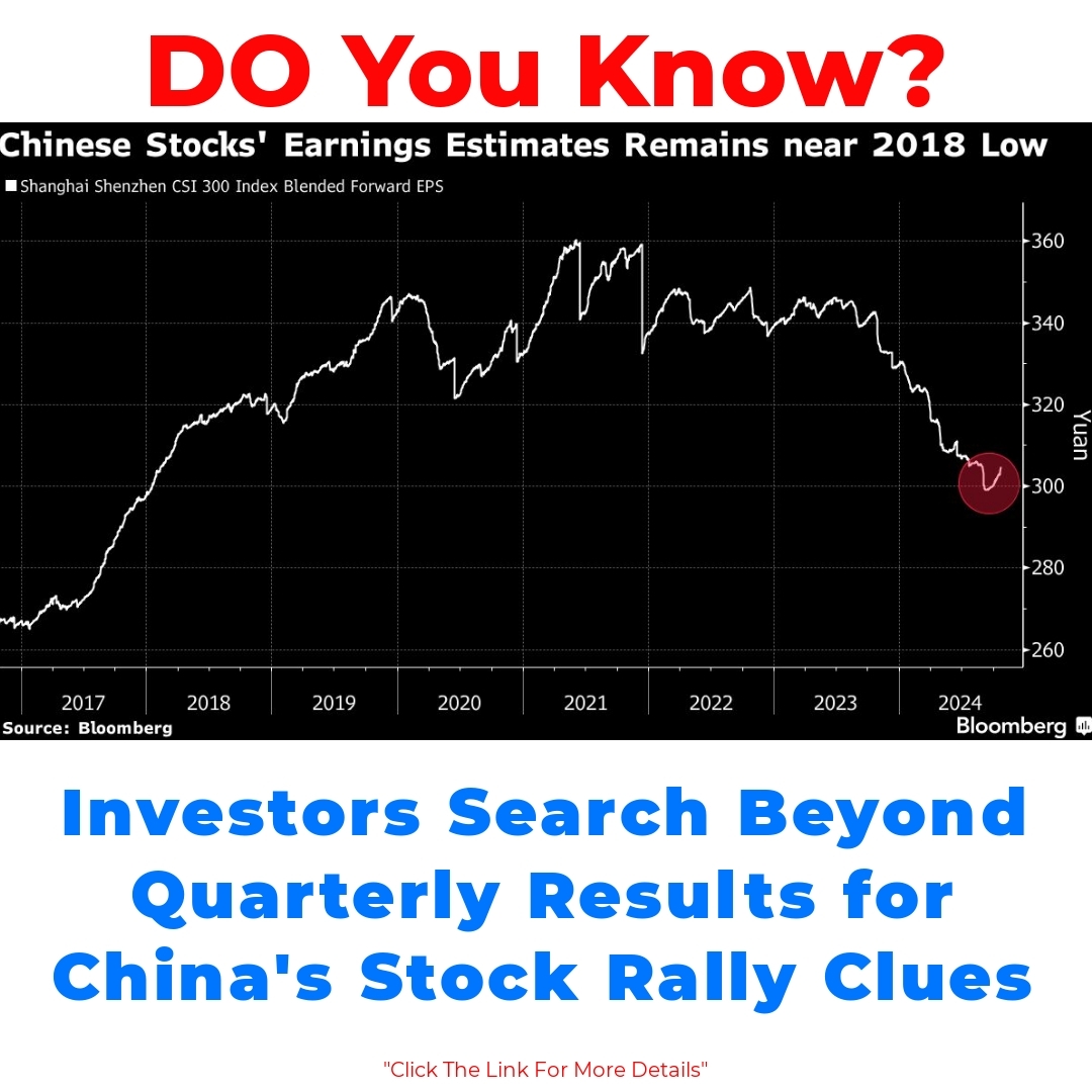 Investors Search Beyond Quarterly Results for China’s Stock Rally Clues

#LakeShow #DWTS #VegasBorn #MINvsLAL #NBAonTNT