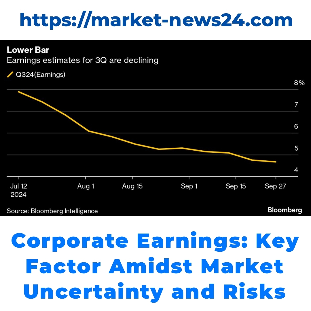 Corporate Earnings: Key Factor Amidst Market Uncertainty and Risks