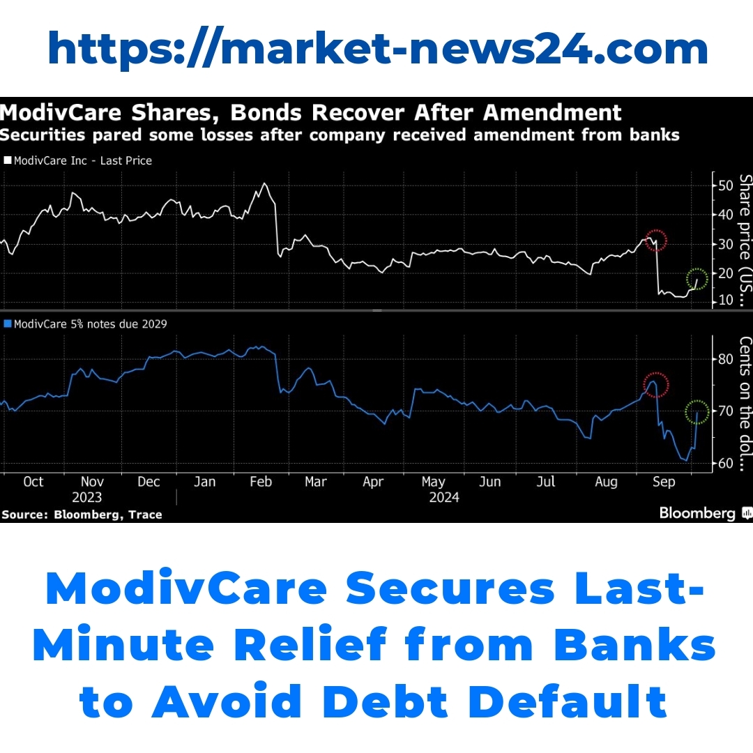 ModivCare Secures Last-Minute Relief from Banks to Avoid Debt Default