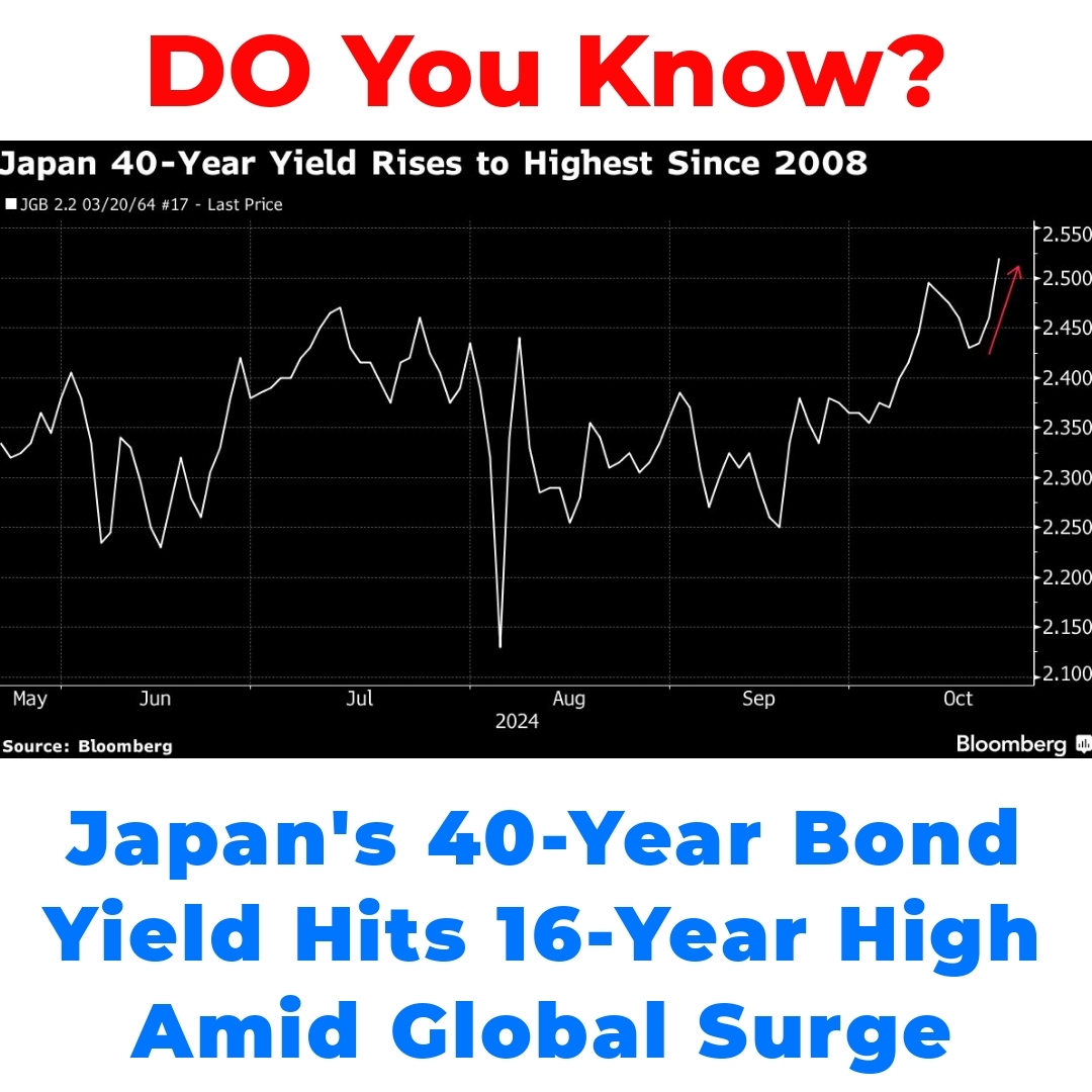 Japan’s 40-Year Bond Yield Hits 16-Year High Amid Global Surge

#DWTS #WWENXT #NYKvsBOS #LHHATL #DifferentHere