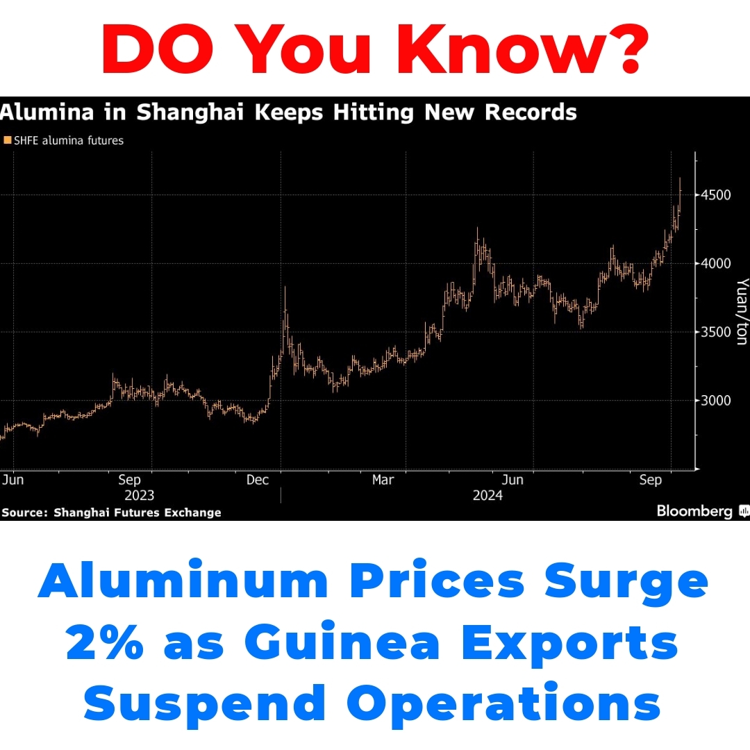 Aluminum Prices Surge 2% as Guinea Exports Suspend Operations