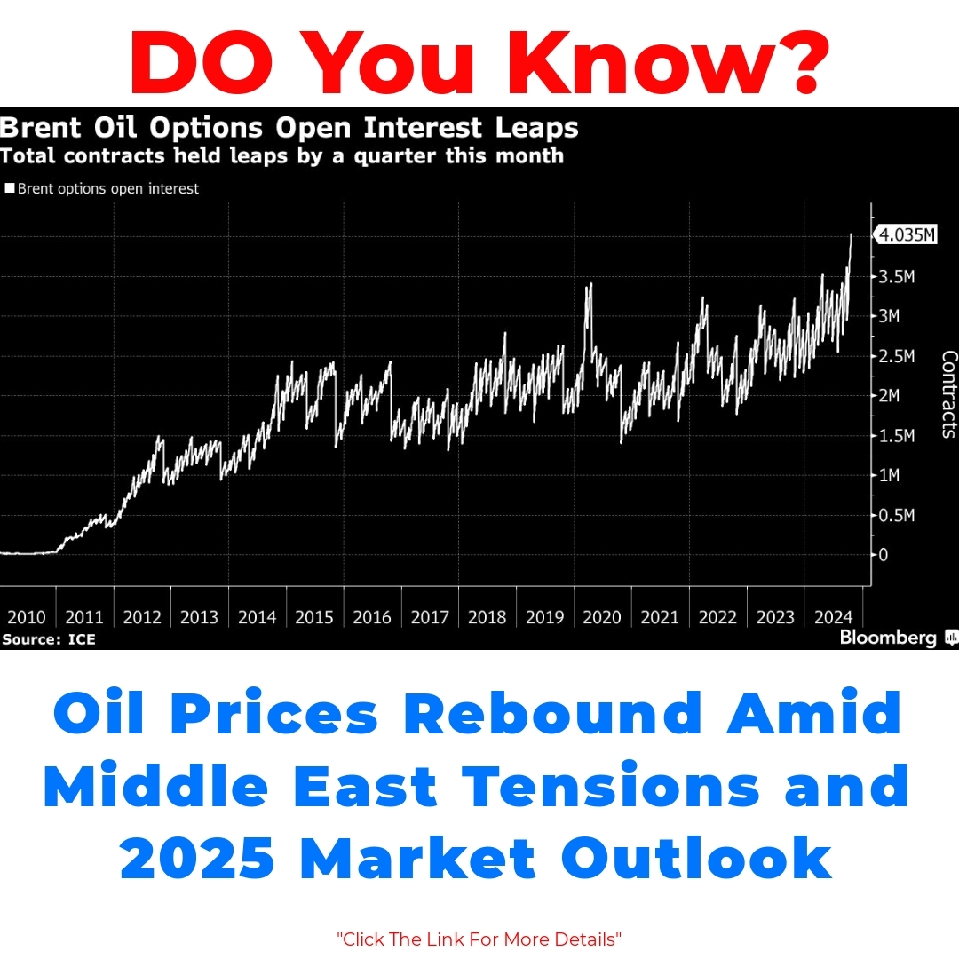 Oil Prices Rebound Amid Middle East Tensions and 2025 Market Outlook

#OilPrices #MiddleEastTensions #MarketOutlook2025 #EnergyMarket #GeopoliticalRisk #CommodityTrading #Investing