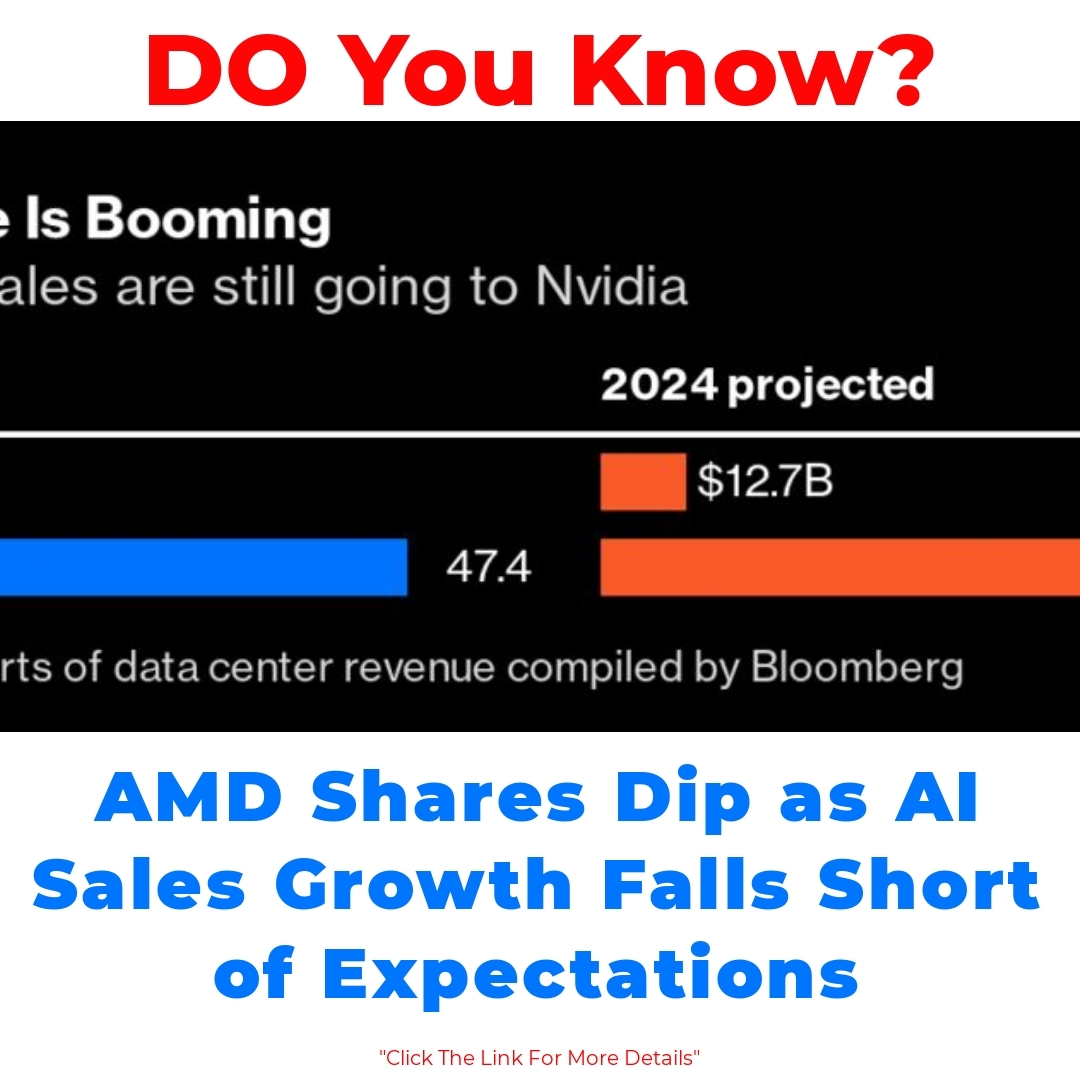 AMD Shares Dip as AI Sales Growth Falls Short of Expectations