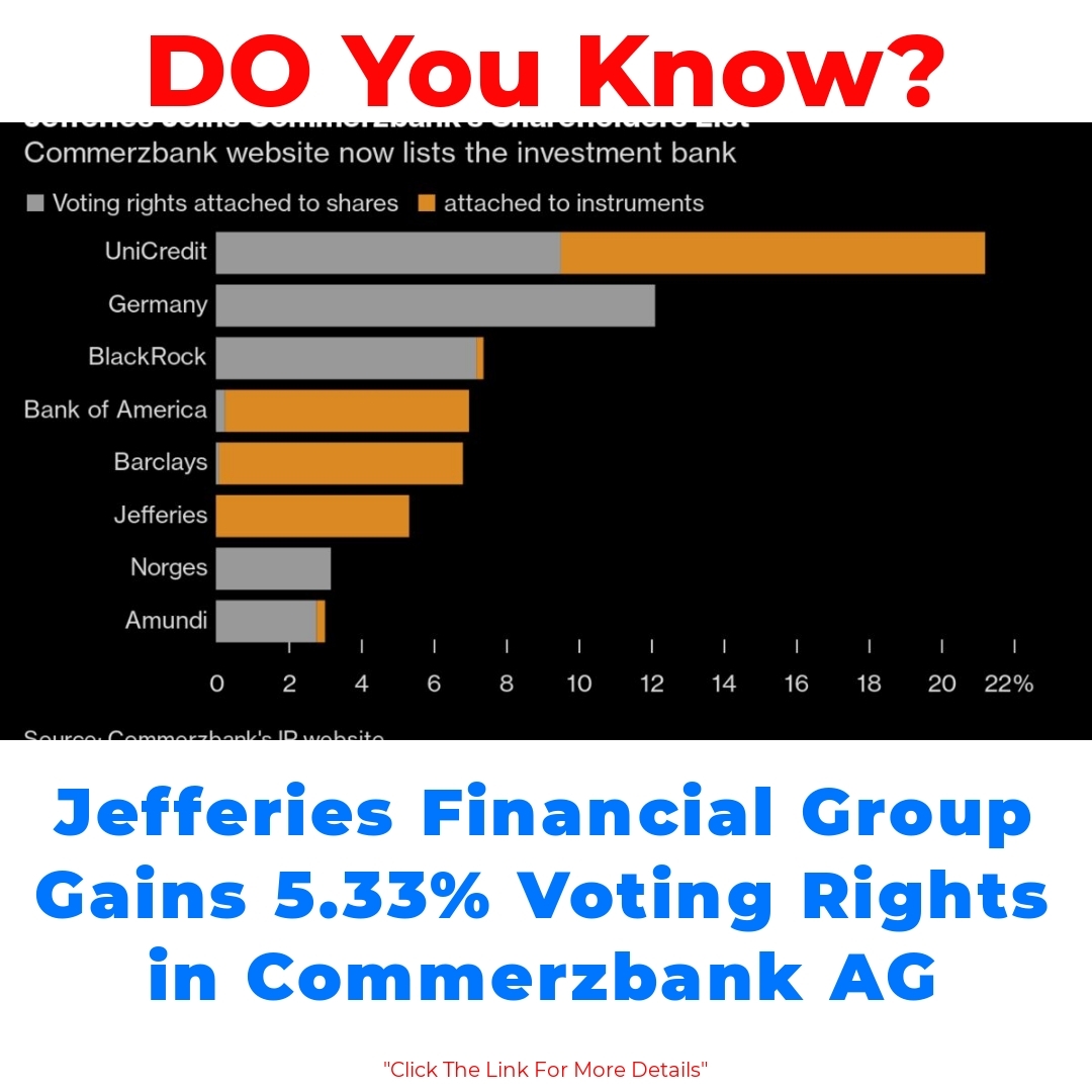 Jefferies Financial Group Gains 5.33% Voting Rights in Commerzbank AG