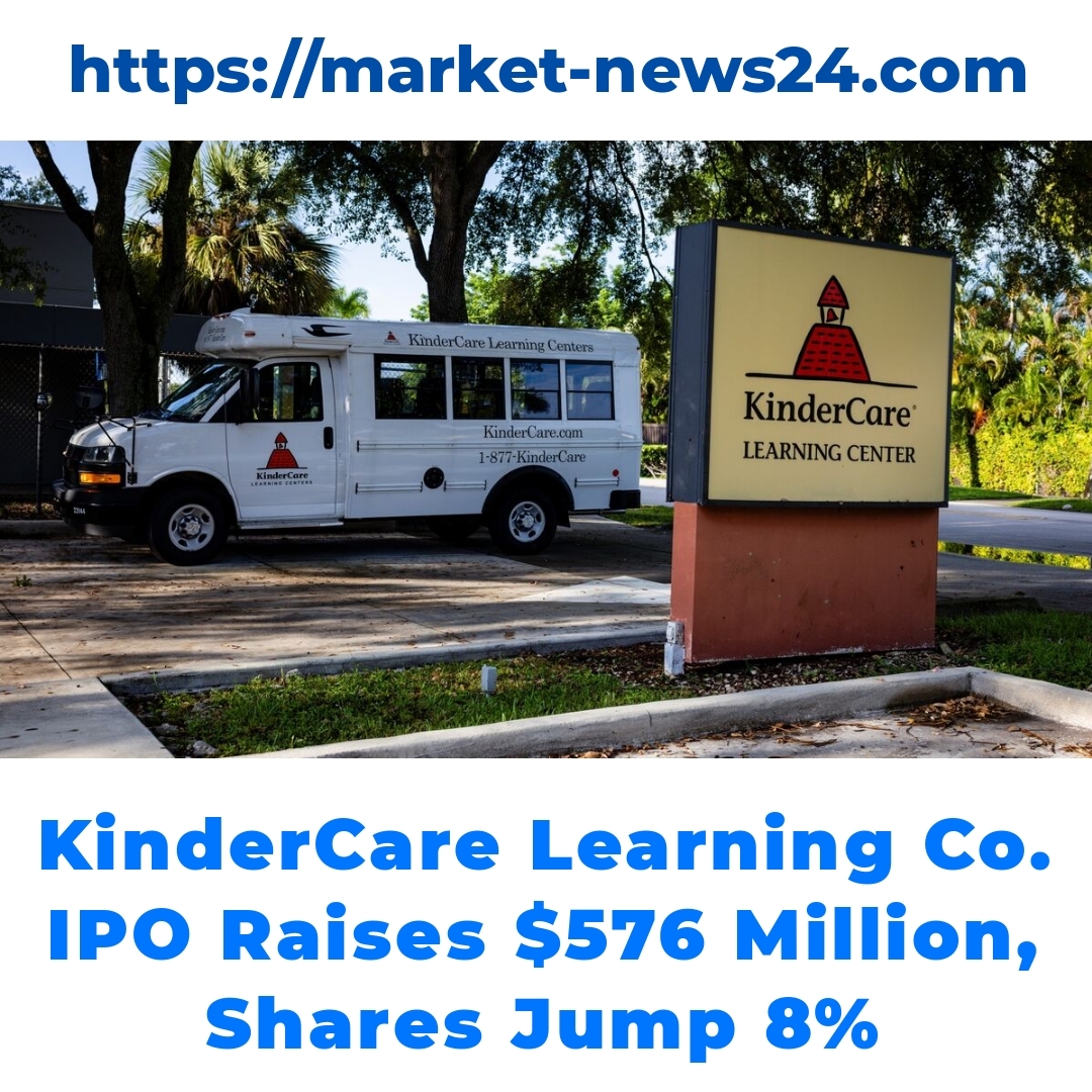 KinderCare Learning Co. IPO Raises 6 Million, Shares Jump 8%