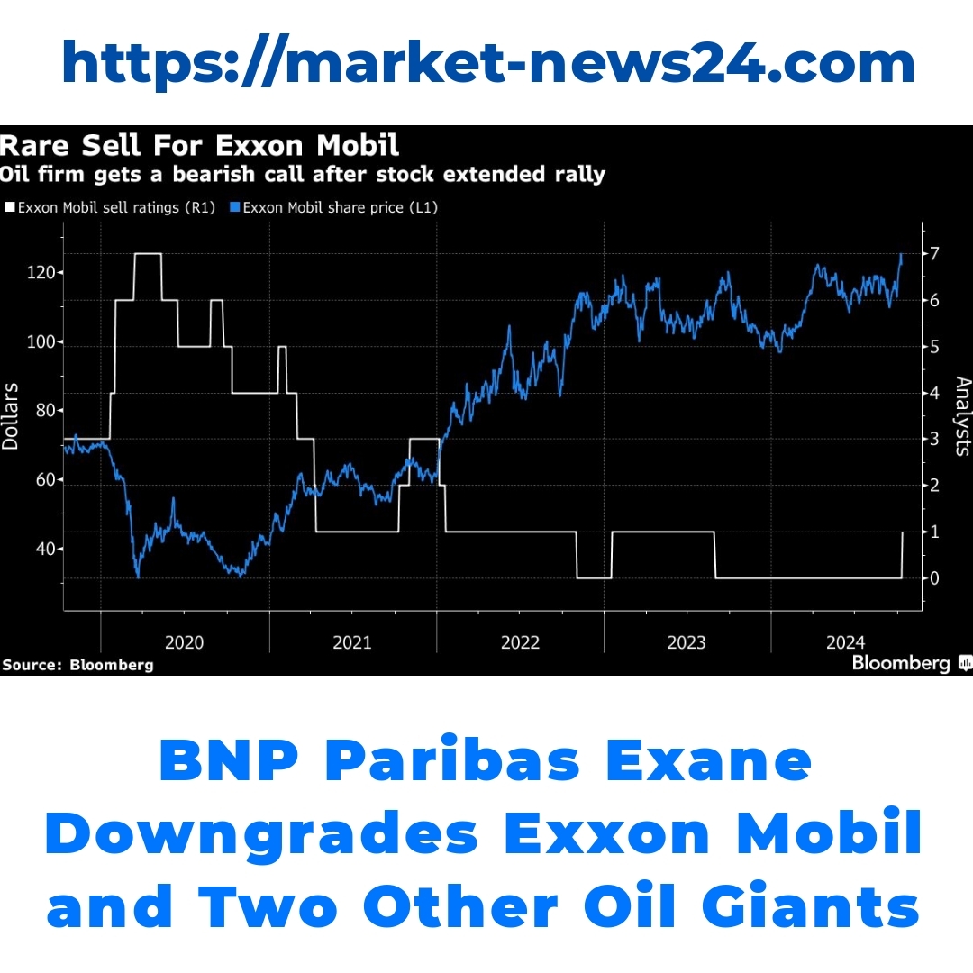 BNP Paribas Exane Downgrades Exxon Mobil and Two Other Oil Giants