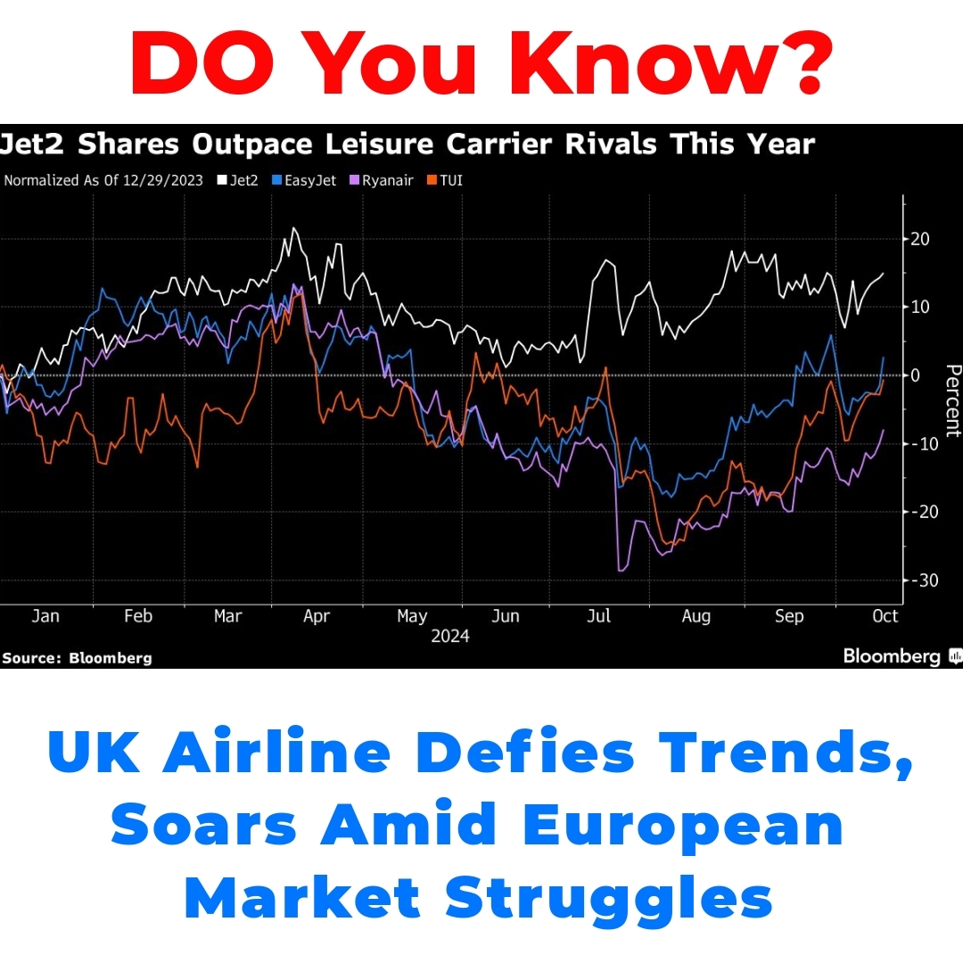 UK Airline Defies Trends, Soars Amid European Market Struggles