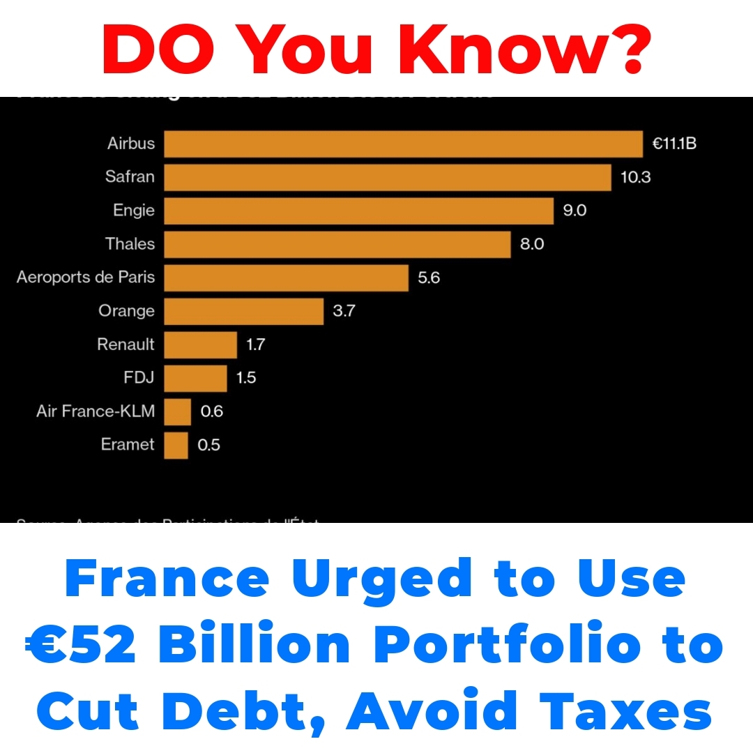 France Urged to Use €52 Billion Portfolio to Cut Debt, Avoid Taxes