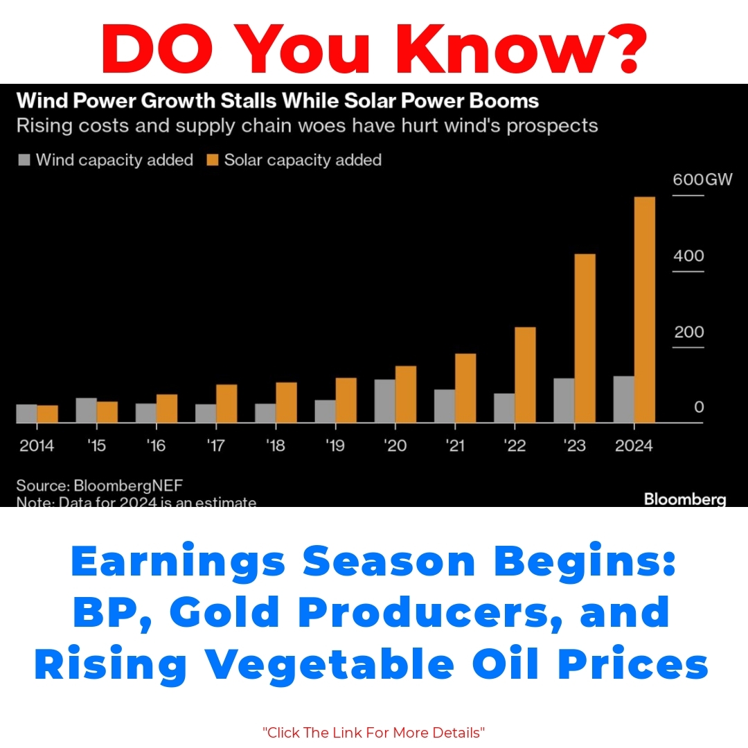 Earnings Season Begins: BP, Gold Producers, and Rising Vegetable Oil Prices