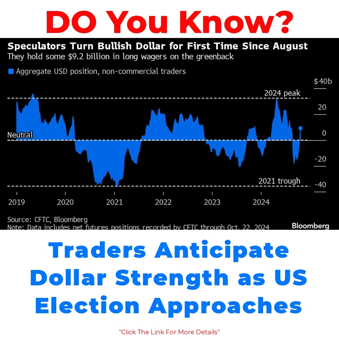 Traders Anticipate Dollar Strength as US Election Approaches