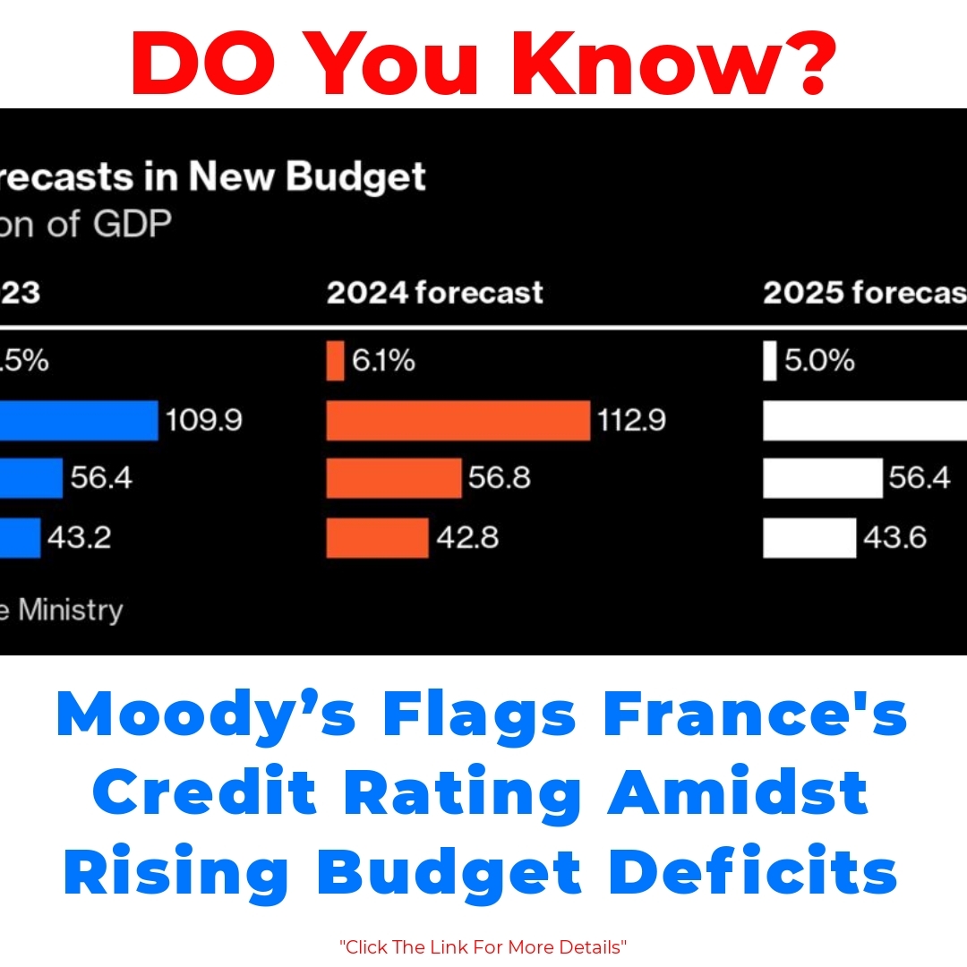 Moody’s Flags France’s Credit Rating Amidst Rising Budget Deficits