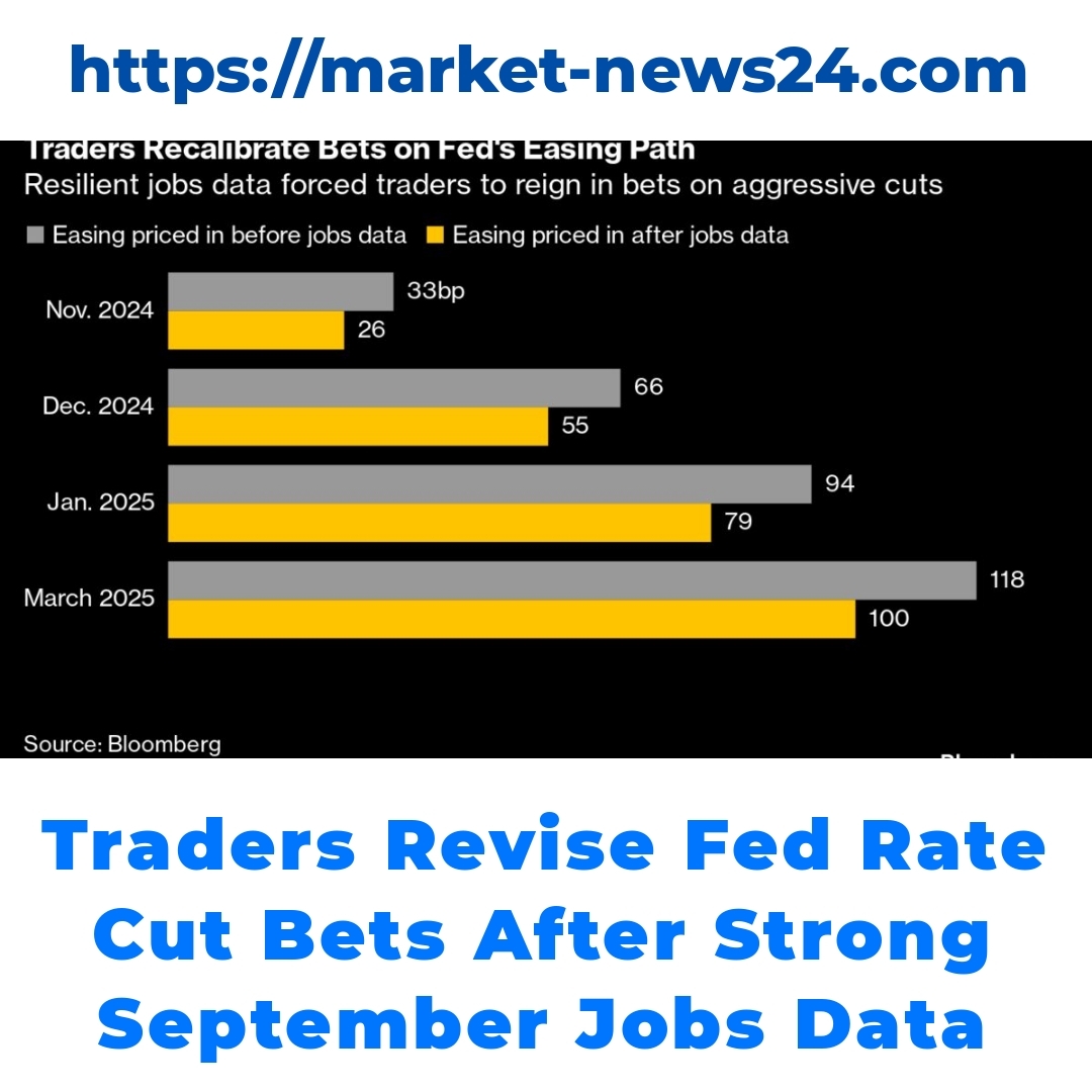 Traders Revise Fed Rate Cut Bets After Strong September Jobs Data