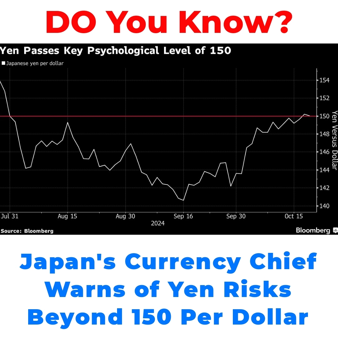 Japan’s Currency Chief Warns of Yen Risks Beyond 150 Per Dollar