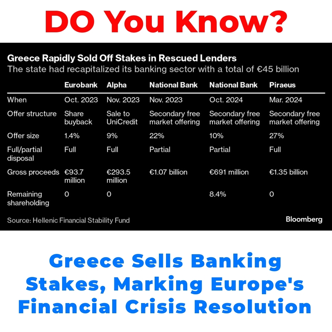 Greece Sells Banking Stakes, Marking Europe’s Financial Crisis Resolution