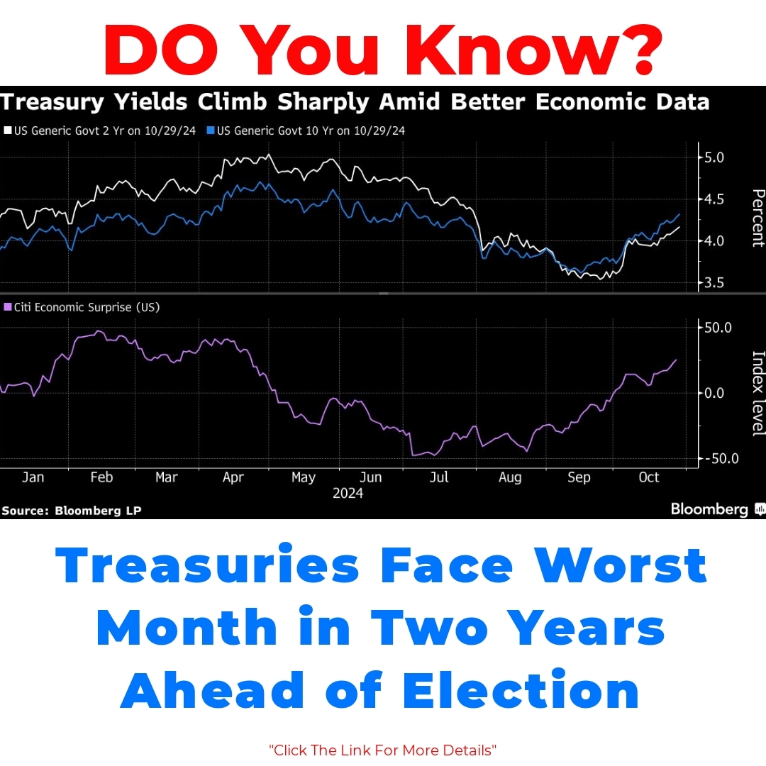 Treasuries Face Worst Month in Two Years Ahead of Election