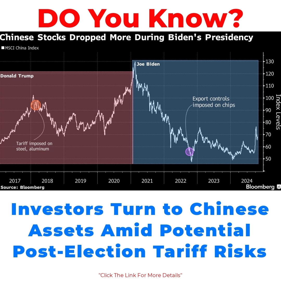 Investors Turn to Chinese Assets Amid Potential Post-Election Tariff Risks