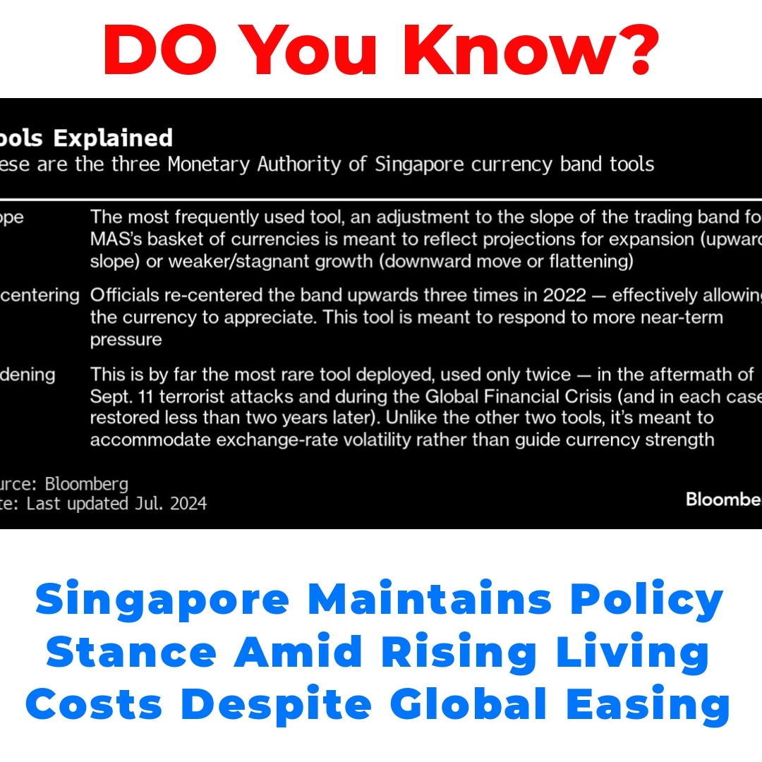 Singapore Maintains Policy Stance Amid Rising Living Costs Despite Global Easing