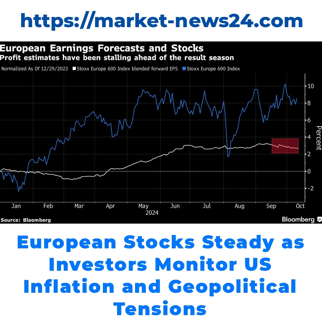 European Stocks Steady as Investors Monitor US Inflation and Geopolitical Tensions