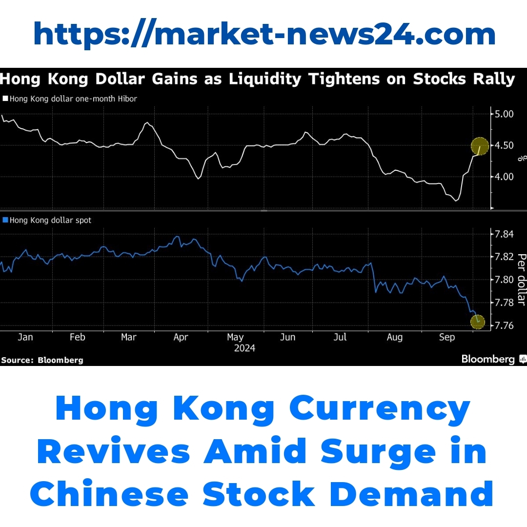 Hong Kong Currency Revives Amid Surge in Chinese Stock Demand