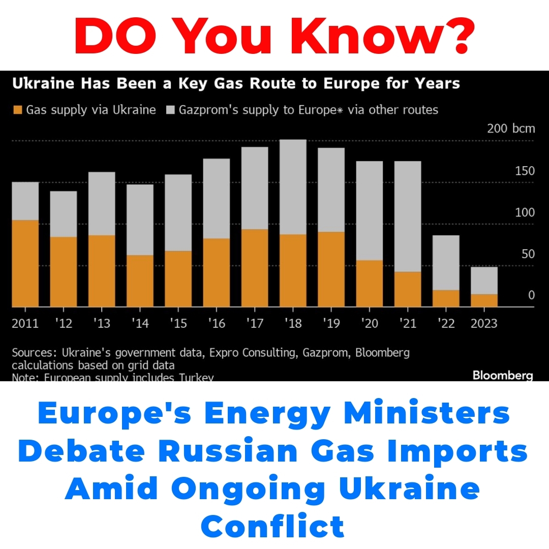 Europe’s Energy Ministers Debate Russian Gas Imports Amid Ongoing Ukraine Conflict