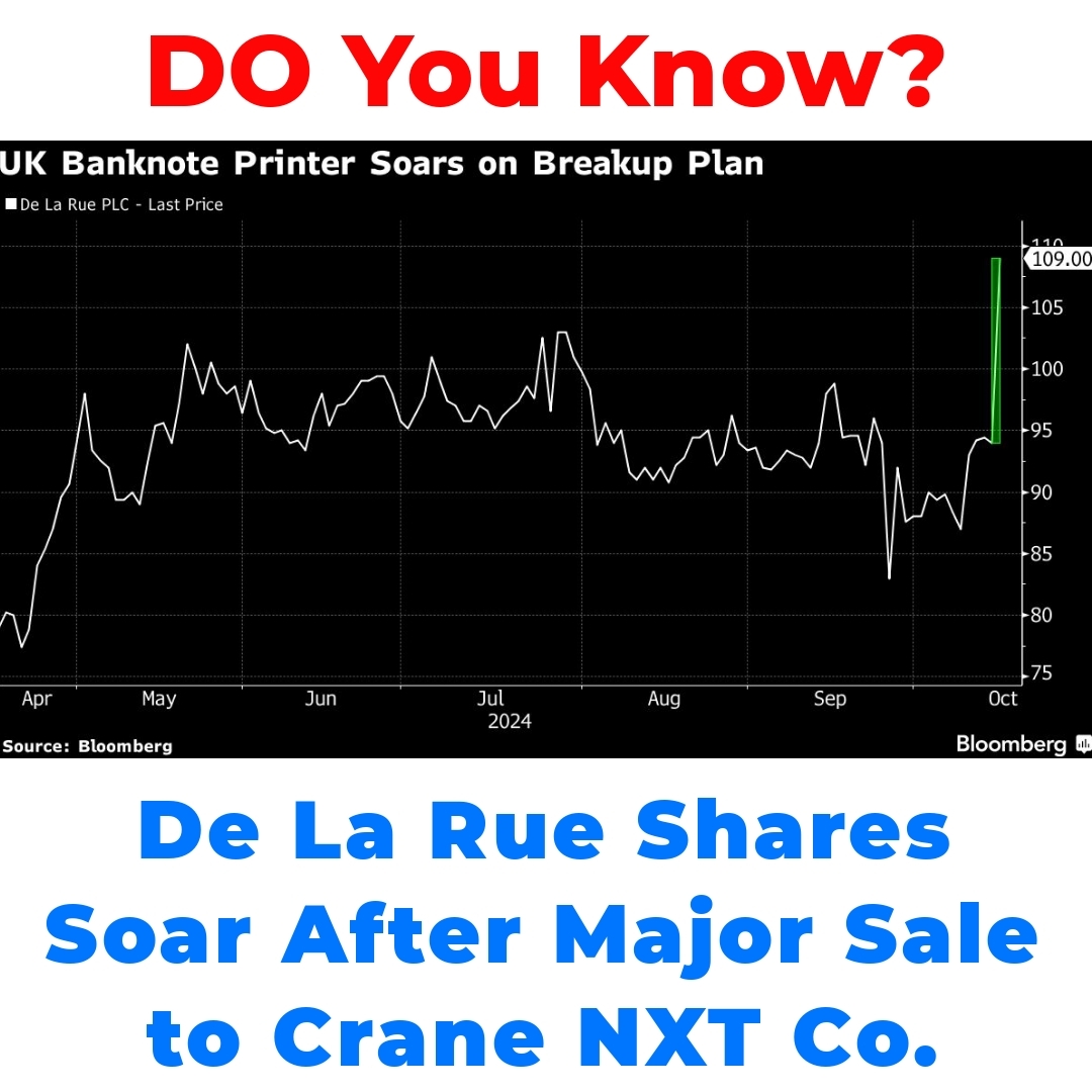 De La Rue Shares Soar After Major Sale to Crane NXT Co.