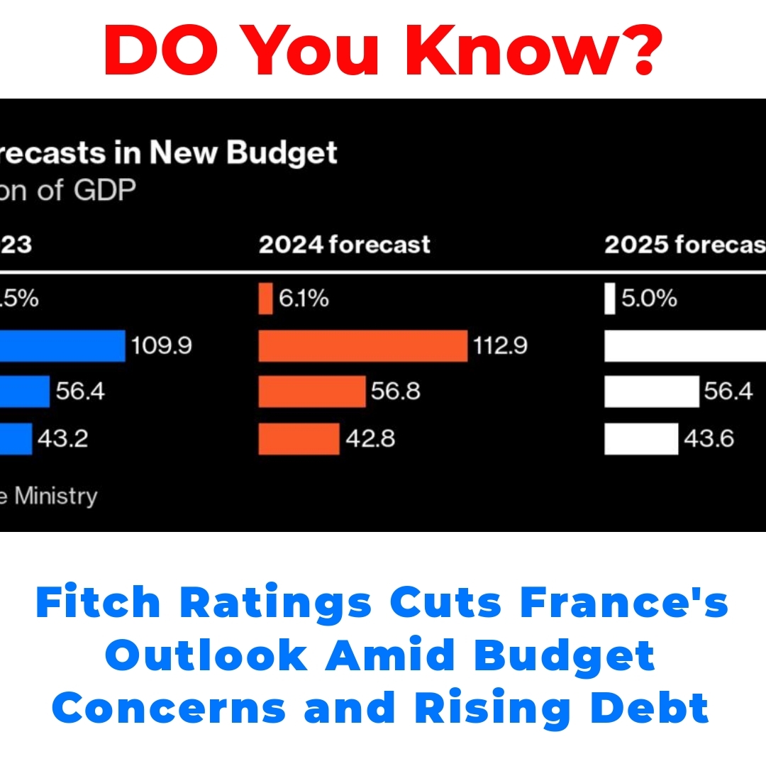 Fitch Ratings Cuts France’s Outlook Amid Budget Concerns and Rising Debt