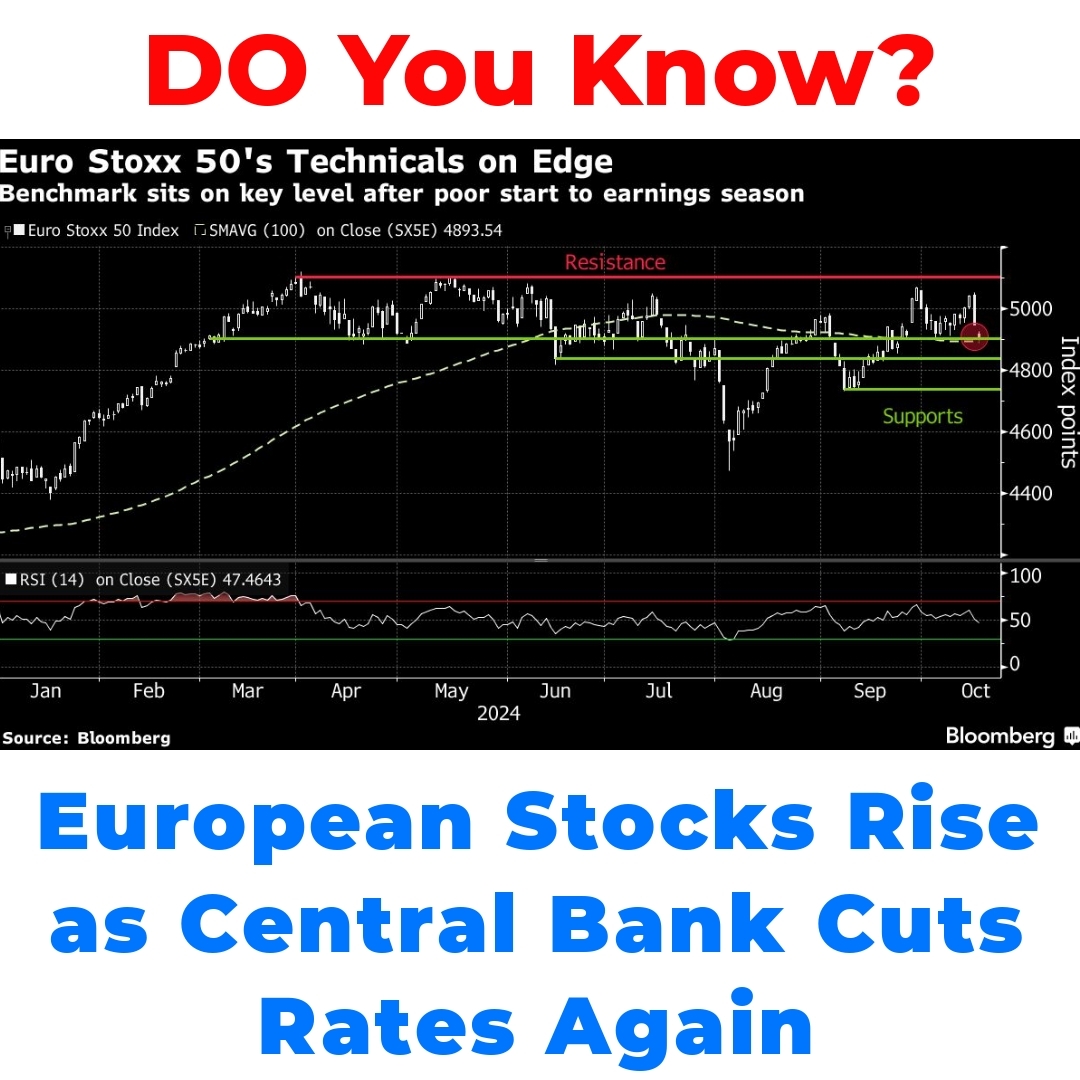 European Stocks Rise as Central Bank Cuts Rates Again