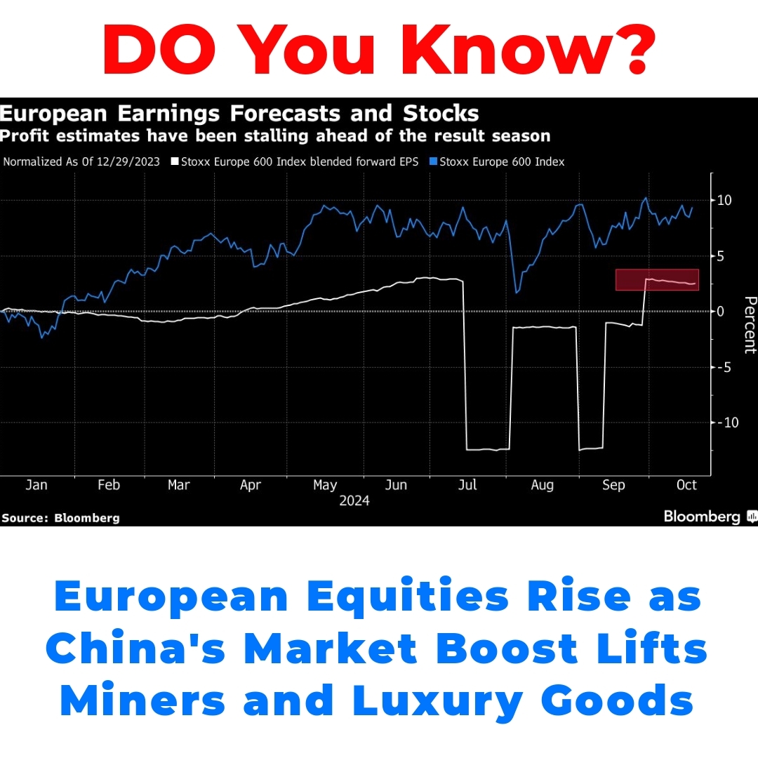 European Equities Rise as China’s Market Boost Lifts Miners and Luxury Goods