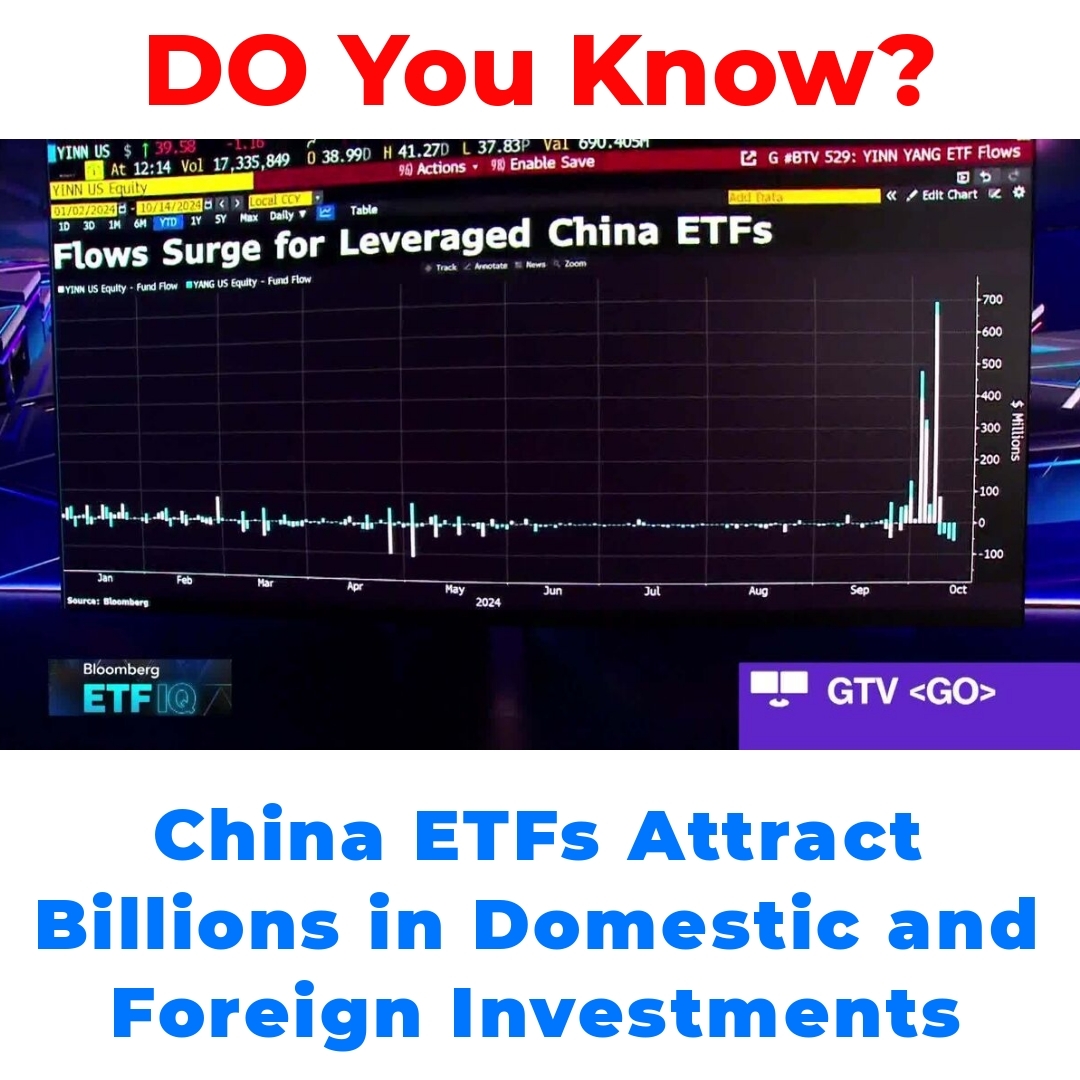 China ETFs Attract Billions in Domestic and Foreign Investments