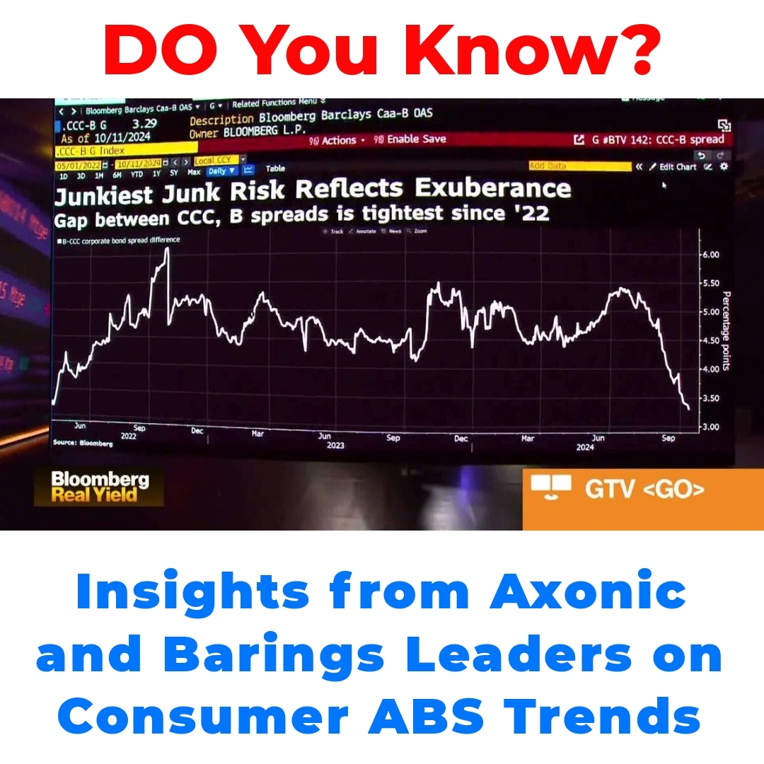 Insights from Axonic and Barings Leaders on Consumer ABS Trends