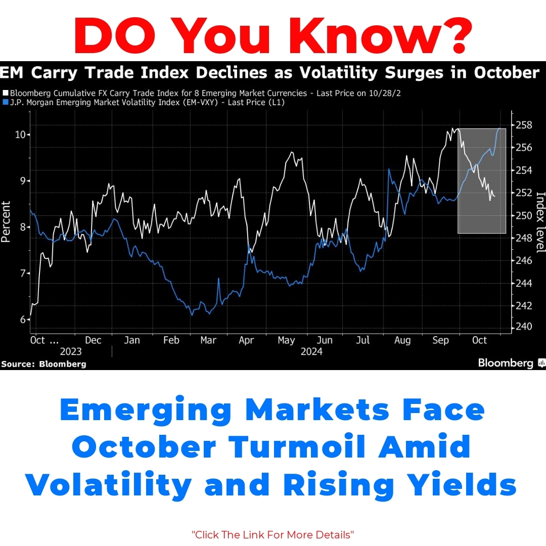 Emerging Markets Face October Turmoil Amid Volatility and Rising Yields