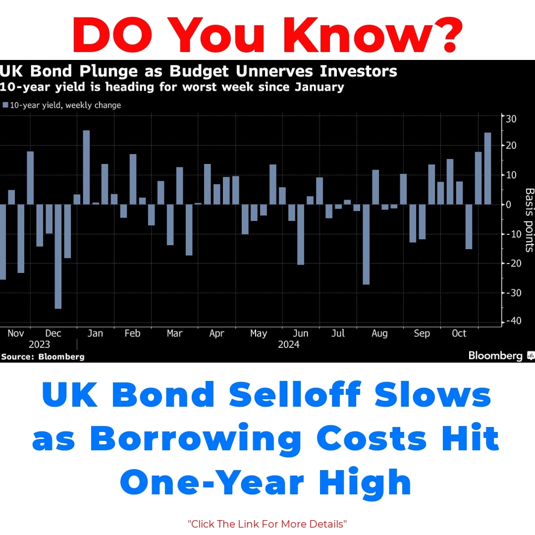 UK Bond Selloff Slows as Borrowing Costs Hit One-Year High