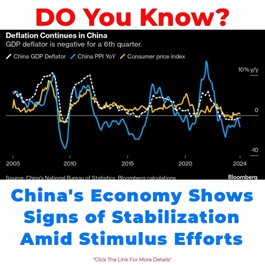 China’s Economy Shows Signs of Stabilization Amid Stimulus Efforts